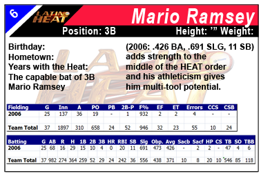 stats